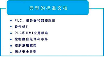 SCADA总体规划设计标准的典型标准文件