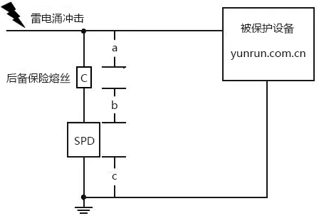 SPD一般接线 SPD一般接线