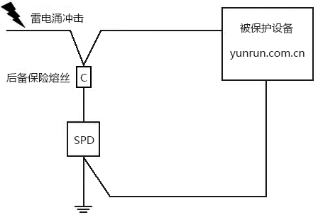 电涌保护器V型接线 电涌保护器V型接线
