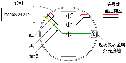 二线制现场仪表用信号SPD接线图