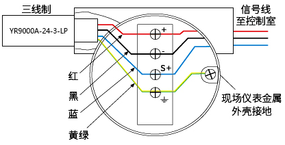 三线制现场仪表用信号SPD接线图 三线制现场仪表用信号SPD接线图
