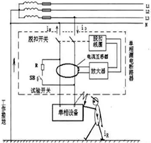 RCD工作原理 RCD工作原理