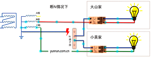 断零线的电路模型