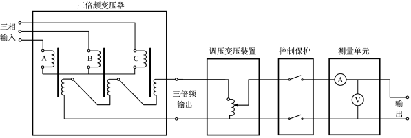 三倍频发生器原理图