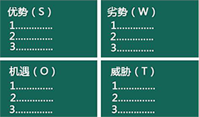 SWOT对标分析 SWOT对标分析