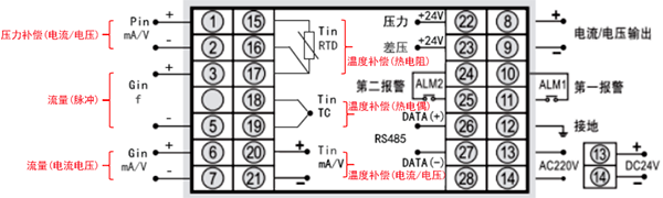 SWP-LCD-NL802-820-AAG-HL-2P接线图