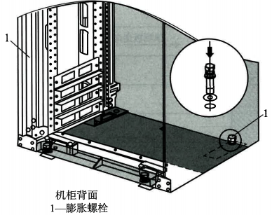 机柜前端2个膨胀螺栓紧固机柜和底座 机柜前端2个膨胀螺栓紧固机柜和底座