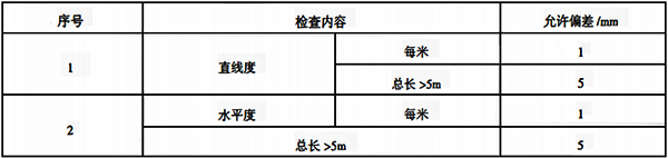 型钢底座制作安装质量要求 型钢底座制作安装质量要求