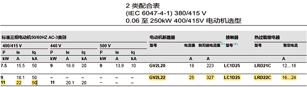 2类配合表 2类配合表