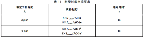 接触器耐受过载电流要求 接触器耐受过载电流要求