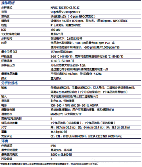总有机碳分析仪在石化行业的技术要求 总有机碳分析仪在石化行业的技术要求