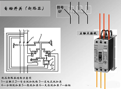 低压断路器结构示意图