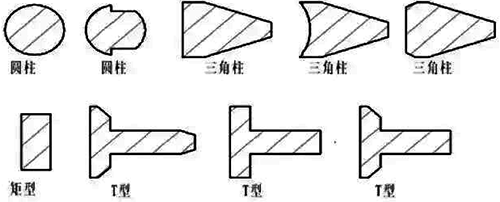 单漩涡发生体 单漩涡发生体