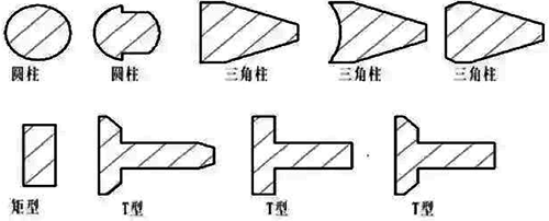 单漩涡发生体