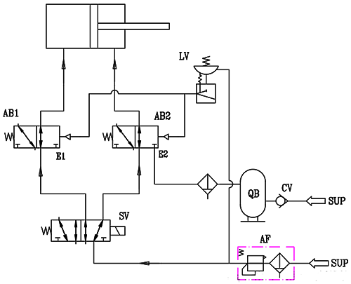 气包与气动阀连接原理图