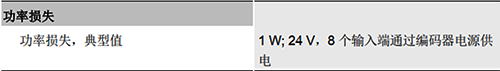 DI 8x24VDC ST模块功率损失 DI 8x24VDC ST模块功率损失