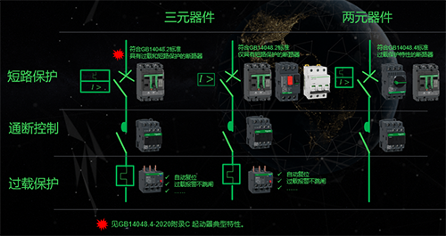 电动机回路的的三元器件与两元器件 电动机回路的的三元器件与两元器件