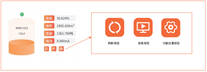 罐区模块界面 罐区模块界面