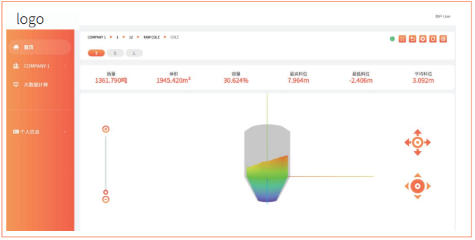 数据查看界面 数据查看界面