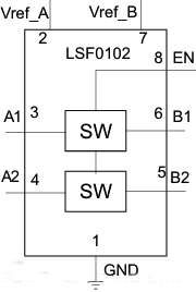 LSF电平转化 LSF电平转化